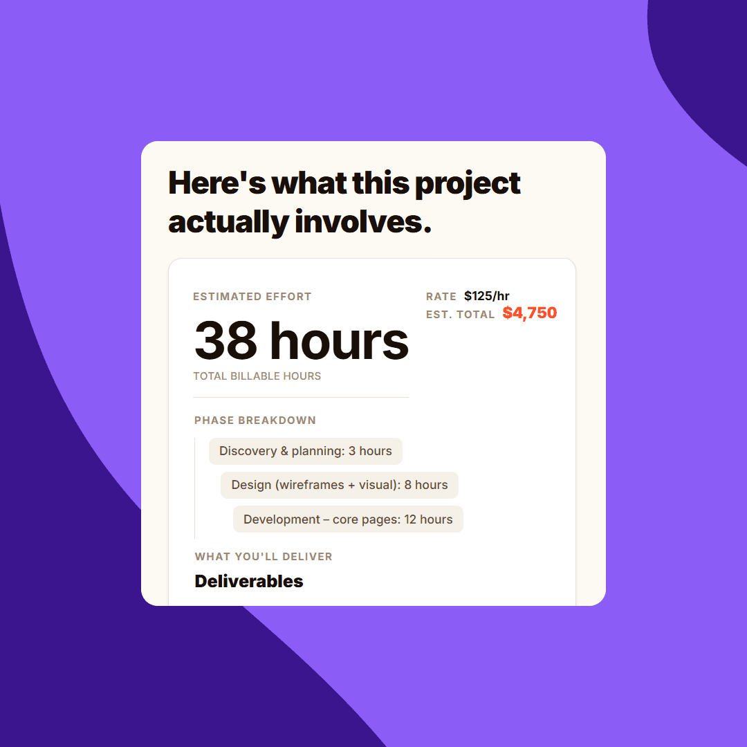 An AI-generated project scope with phases, hour estimates, and deliverables